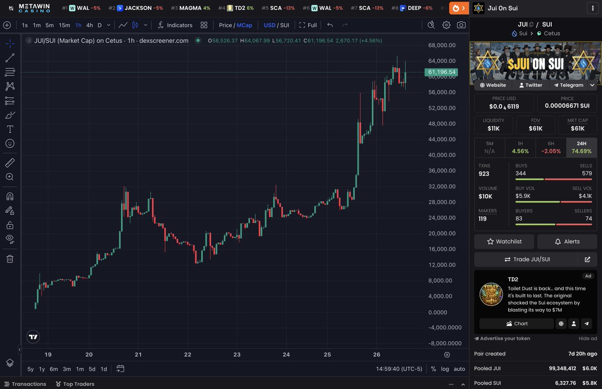 just a steady climb up the mountain 🗻