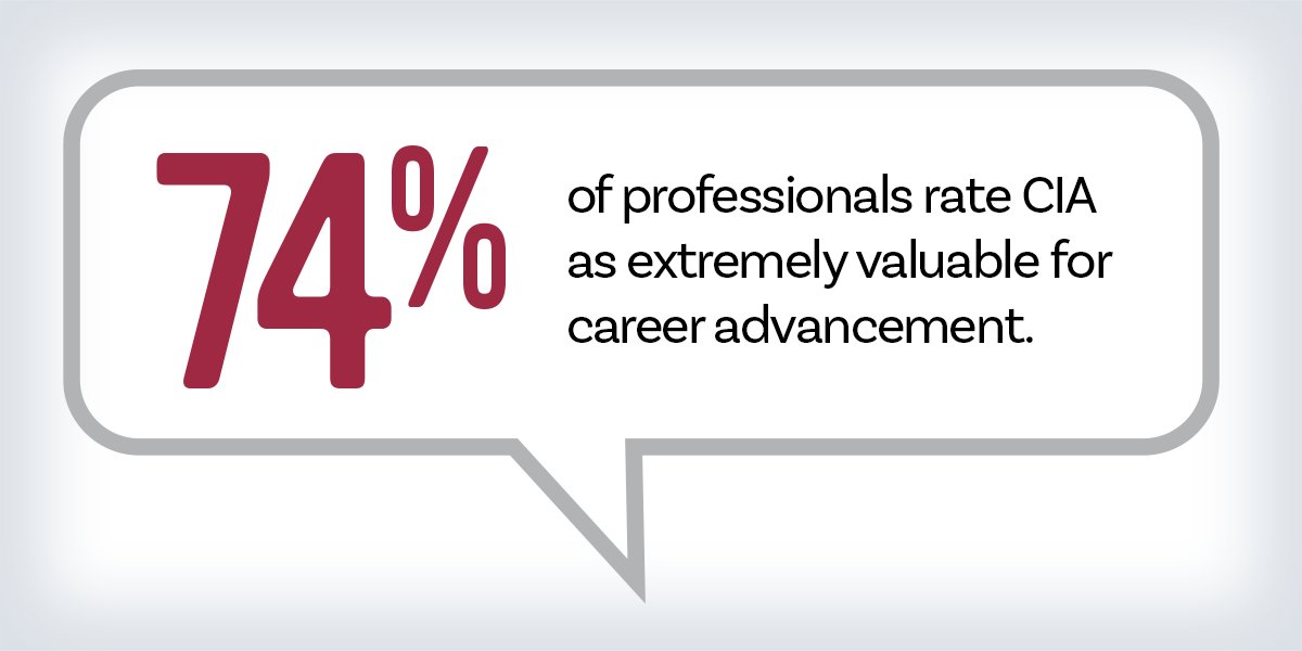 TheIIA's tweet image. CIA® holders climb the ladder faster, and nearly all chief #audit executives are certified. Ready to accelerate your career? Plan your path to #CIA Certified Internal Auditor with #TheIIA.→ hubs.ly/Q048mZpH0
#CareerGrowth #InternalAudit