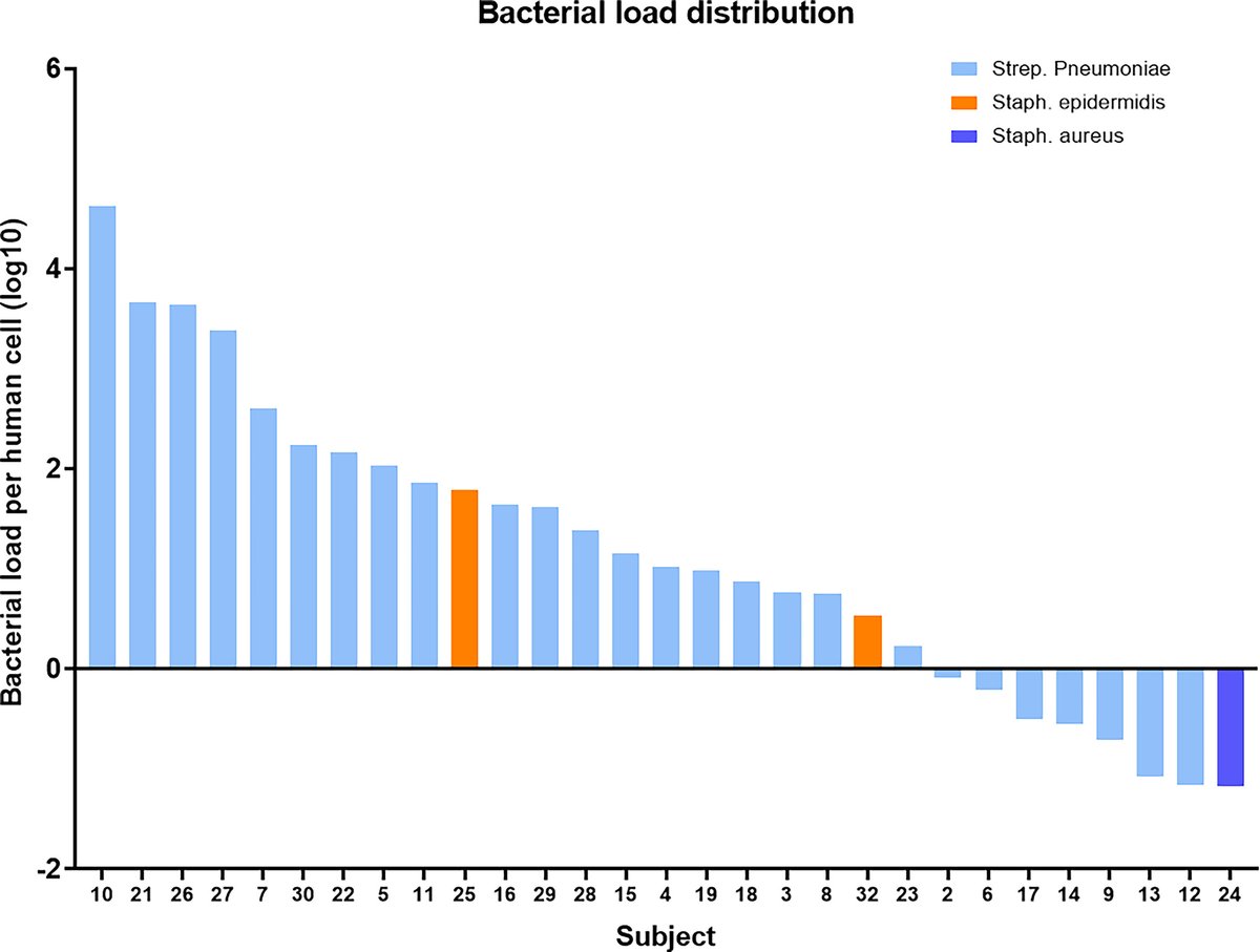 Ophthalmology tweet media