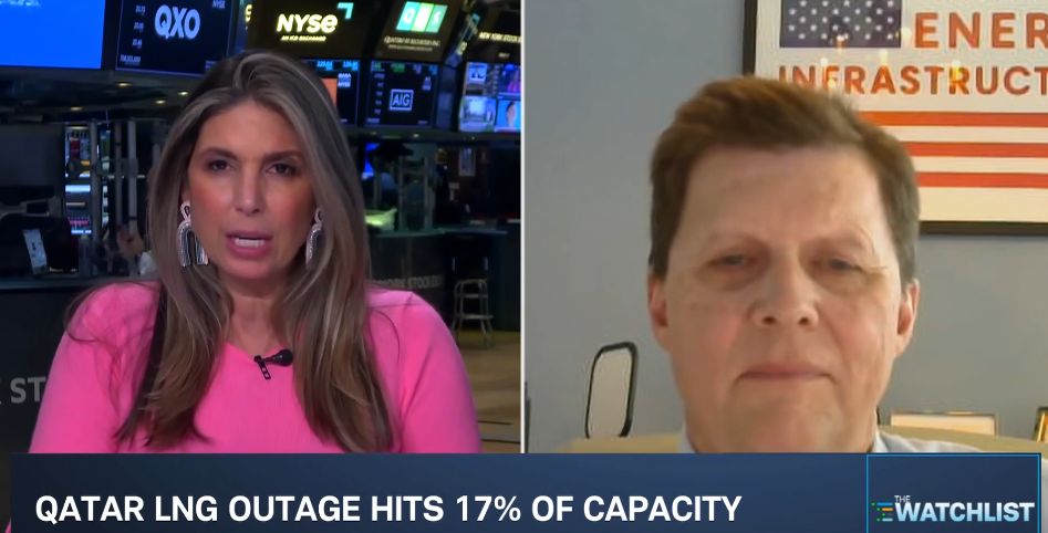 Catalyst Capital Advisors tweet media