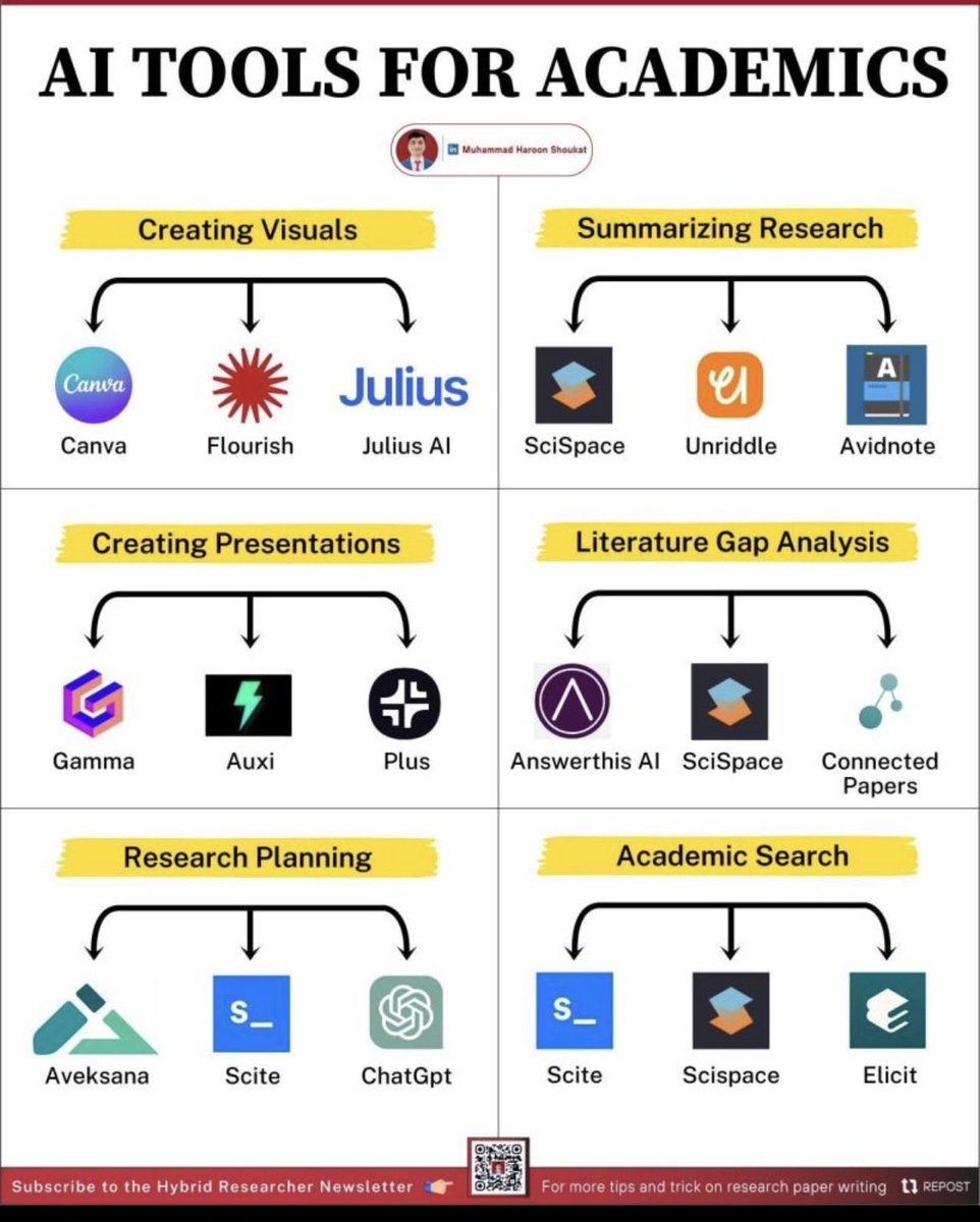 د. عبدالرحمن ذياب tweet media