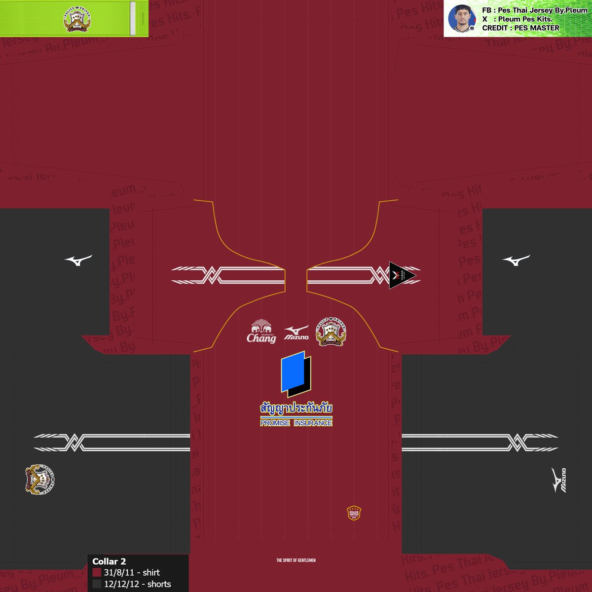 Pleum Pes Kits. tweet media