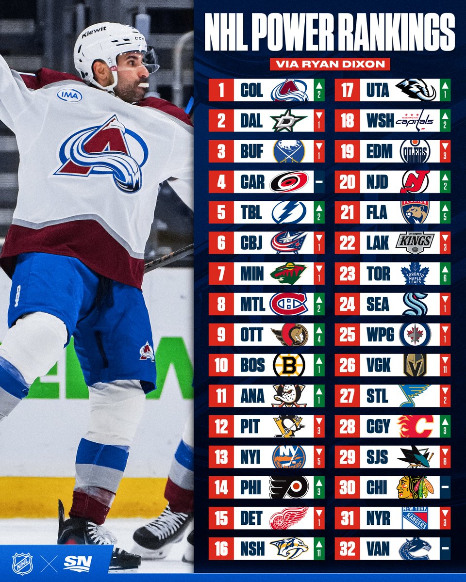 Sportsnet tweet media