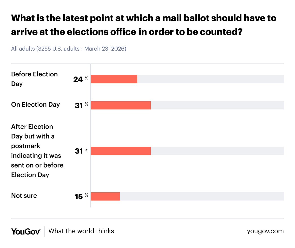 FRCAction tweet media
