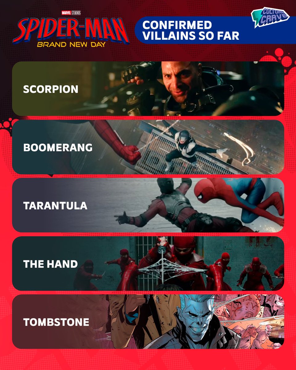 Culture Crave 🍿 tweet media