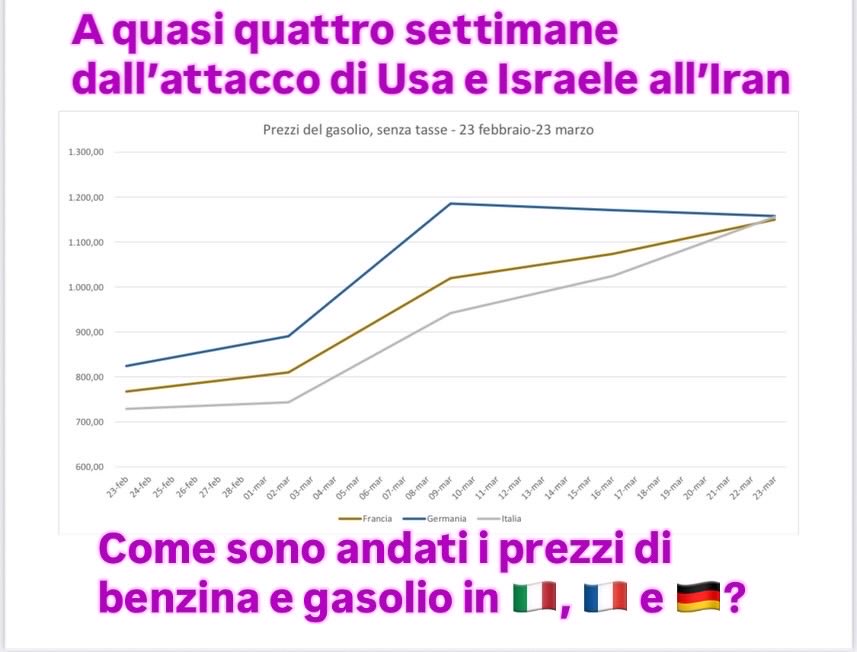Staffetta Quotidiana tweet media