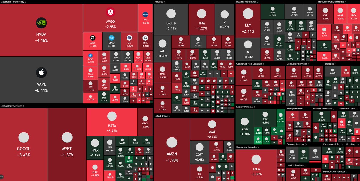 BlockNews tweet media