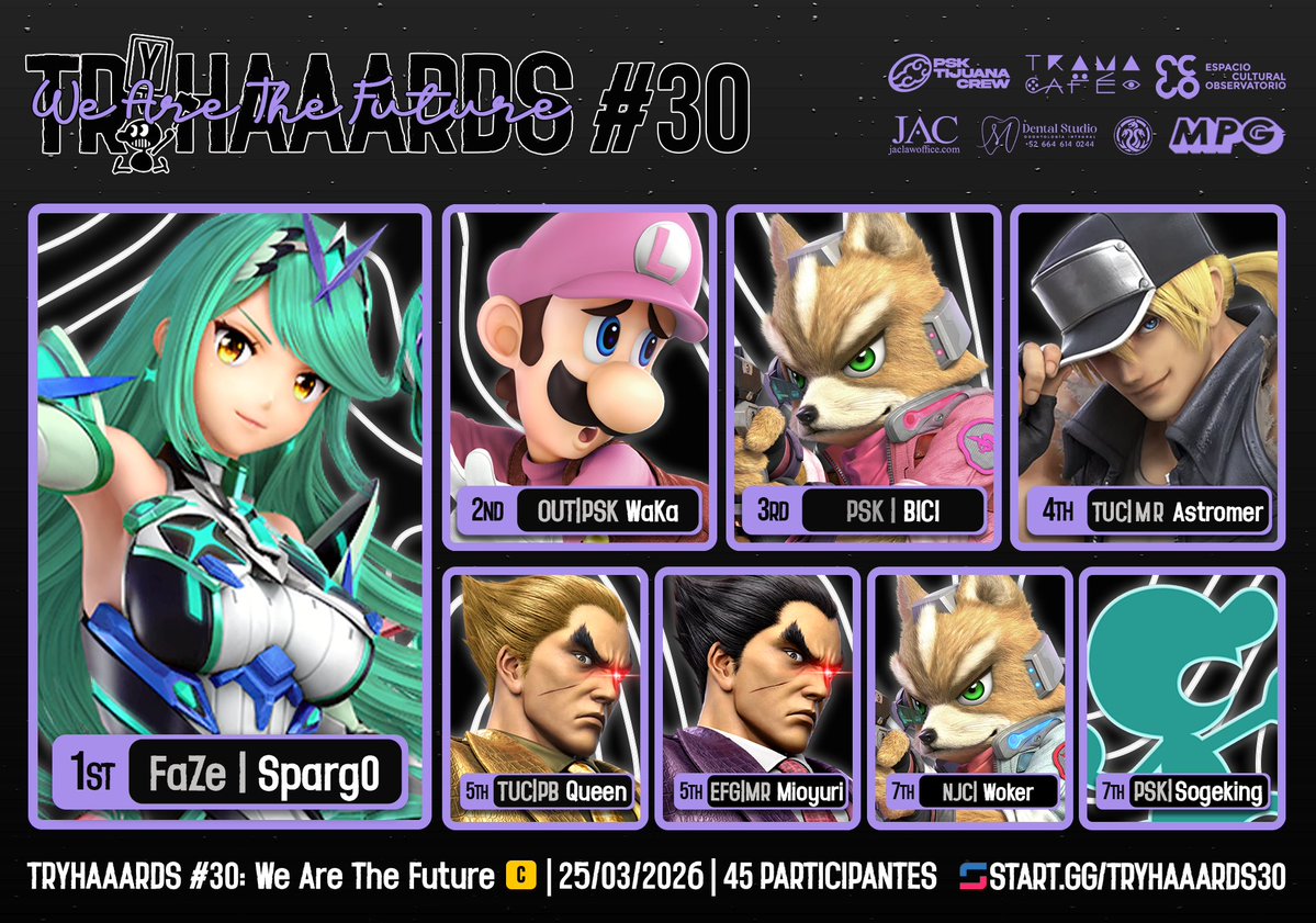 PSK Tijuana Crew → Worsito #15 tweet media