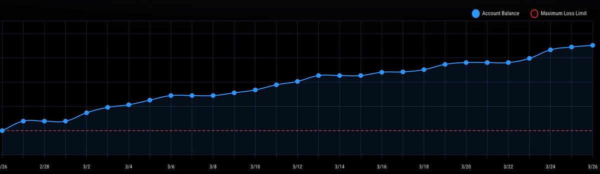 Dan Emmons 王 tweet media