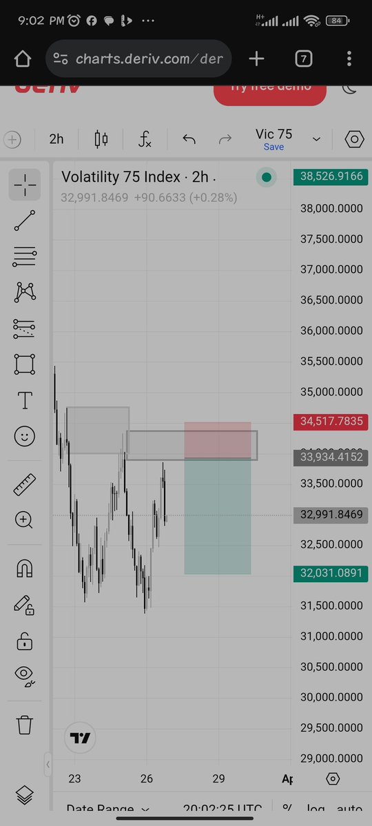 John of Volatility 📈 tweet media