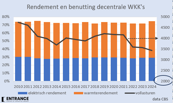 Martien Visser tweet media