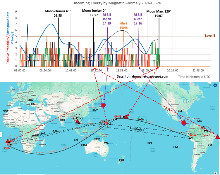 Richard Cordaro tweet media
