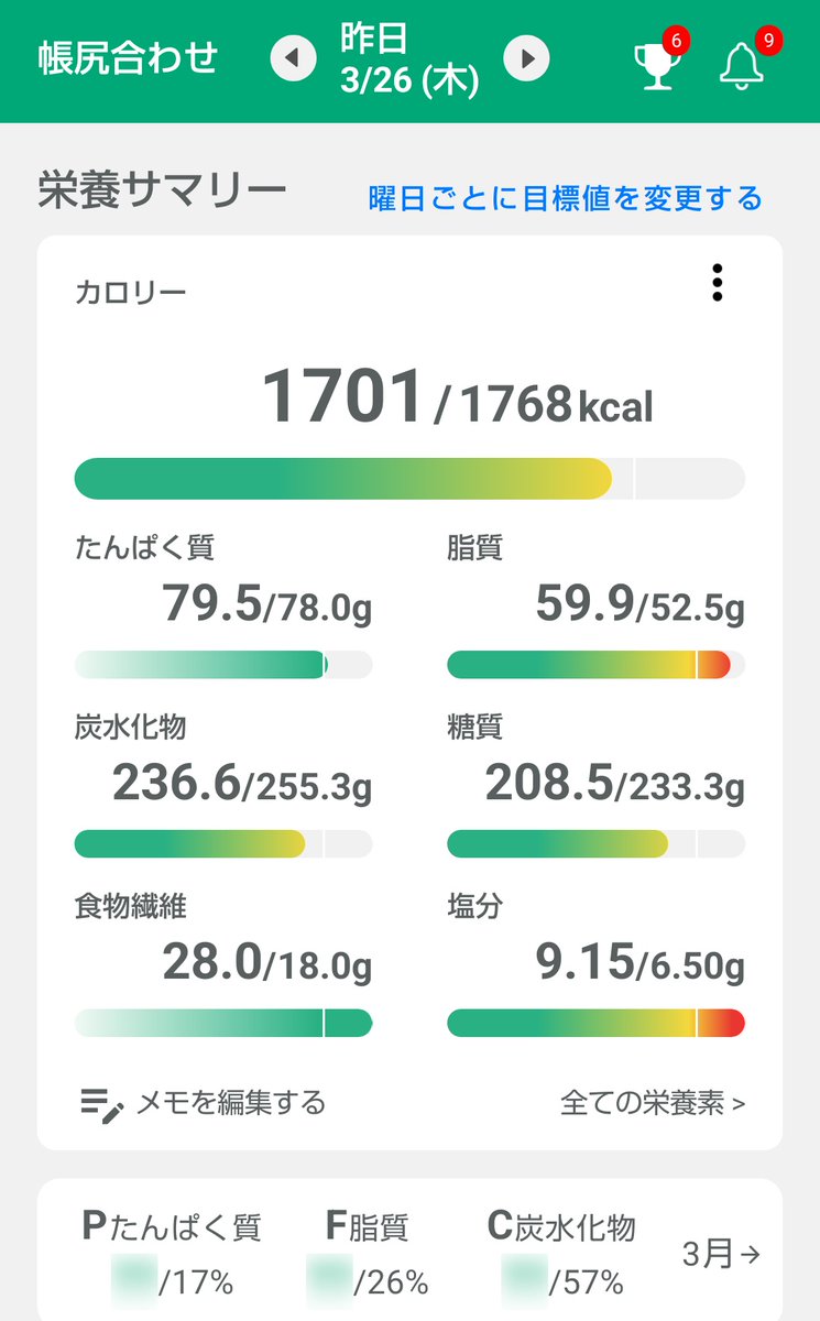 カノン＠体重維持 tweet media