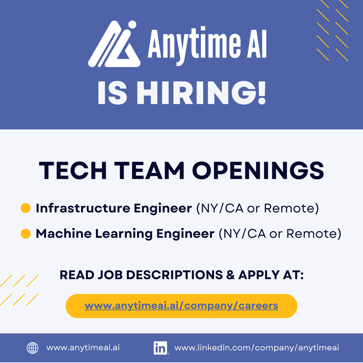 Anytime AI tweet media