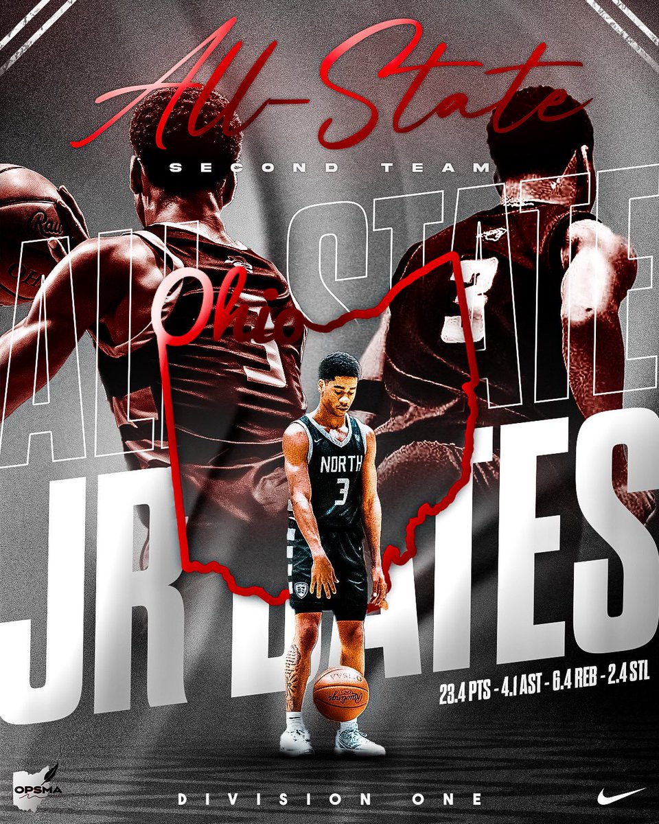 Panther Basketball tweet media