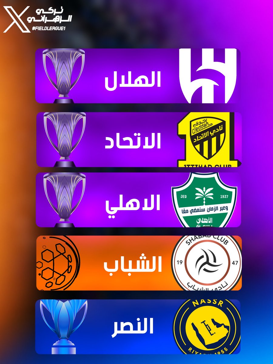 تركي الزهراني tweet media