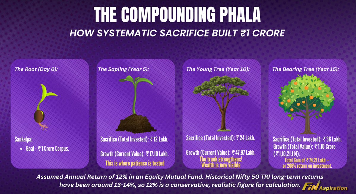 FinAspiration tweet media