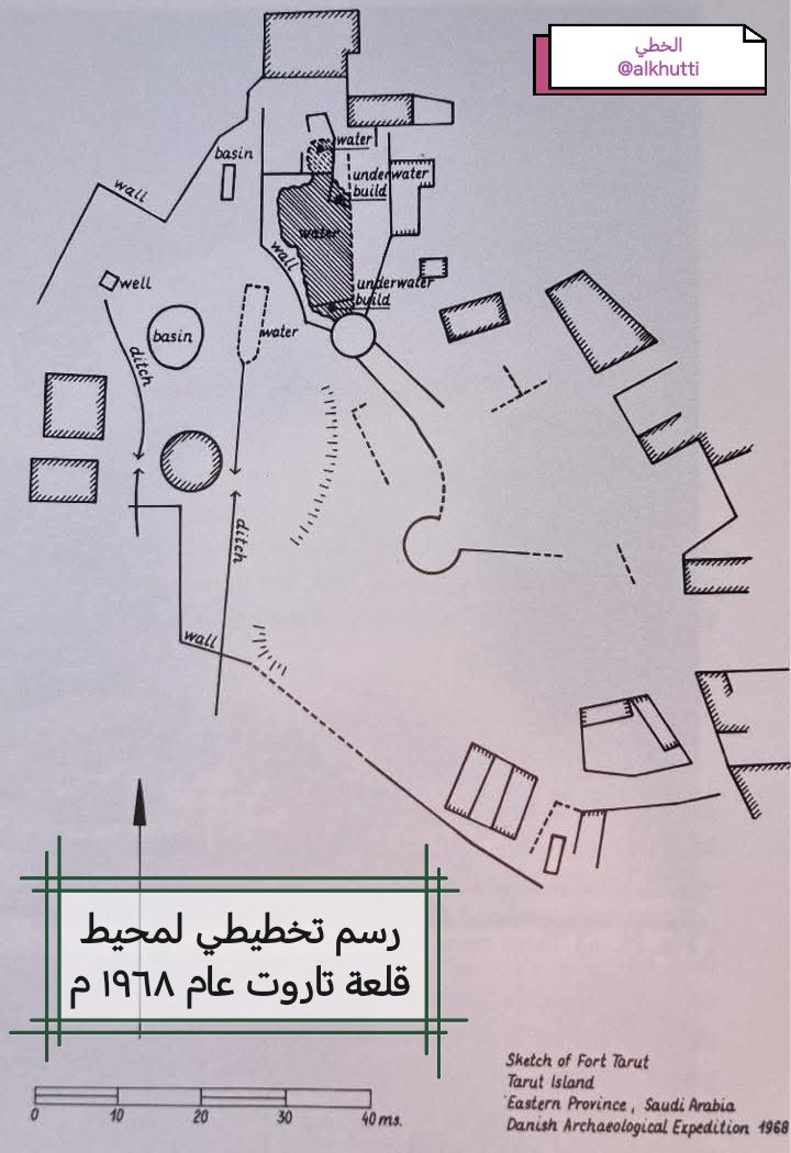علي آل فريج | الخطّي tweet media