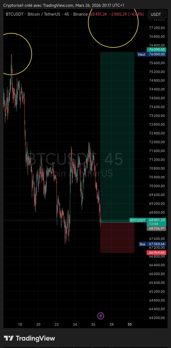 keng_crypto's tweet photo. Buy bitcoin here 

#bitcoin $btc https://t.co/IvZuhjz4SG
