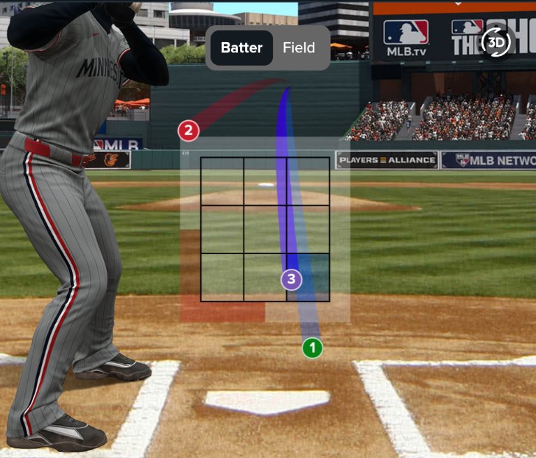 MN for the Win tweet media