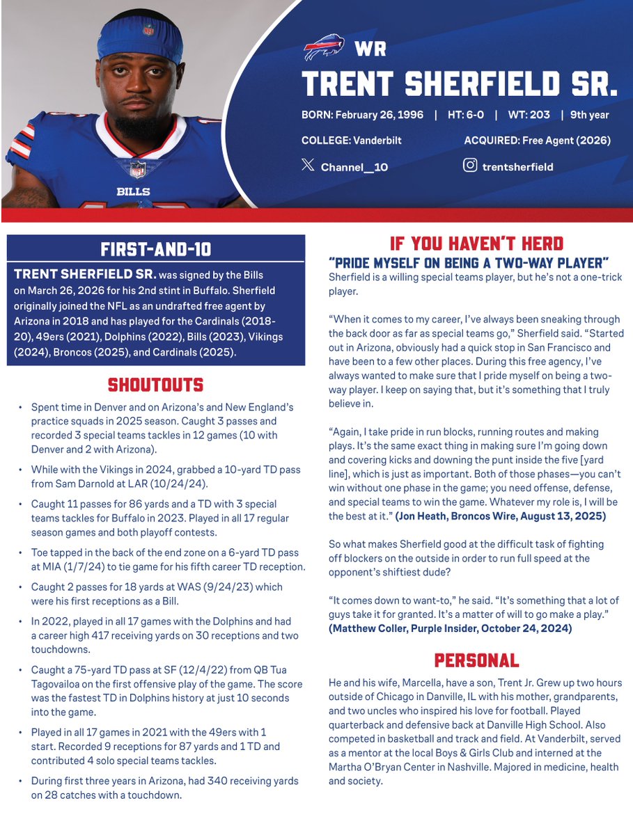 Buffalo Bills PR tweet media