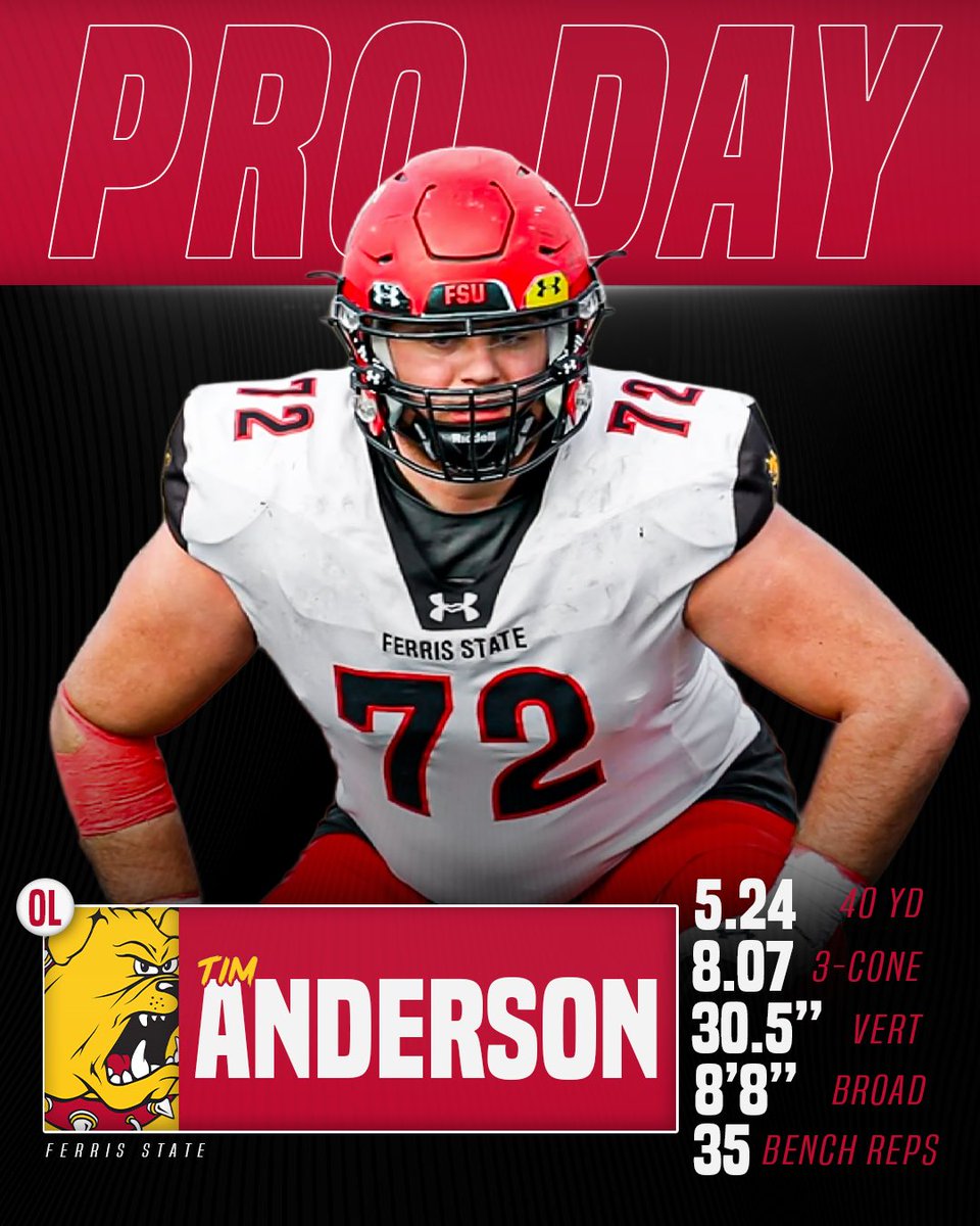 Division 1 Rejects tweet media