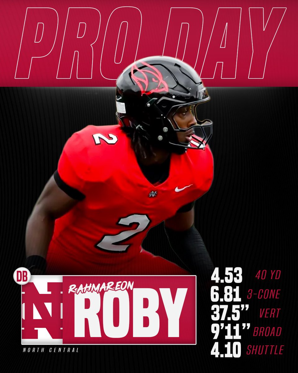 Division 1 Rejects tweet media