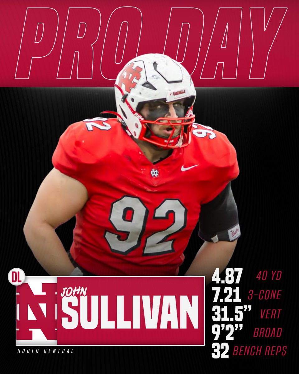 Division 1 Rejects tweet media