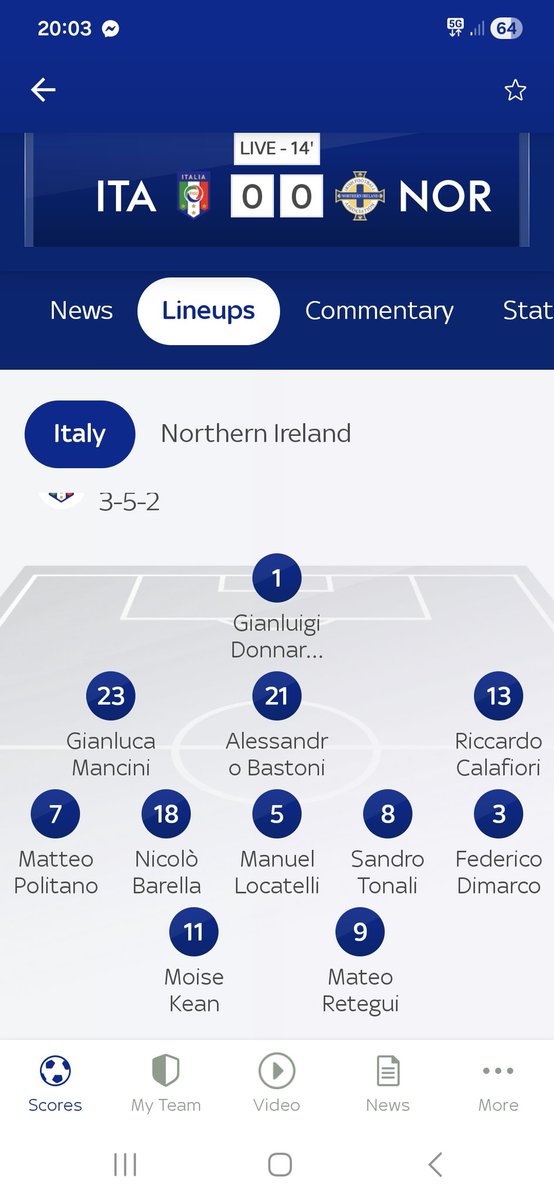 Robert Dunn tweet media