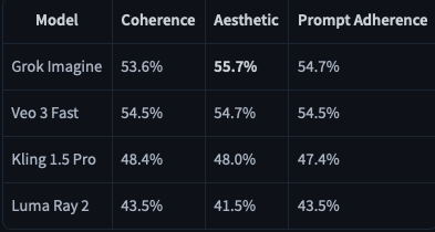 Datapoint AI tweet media
