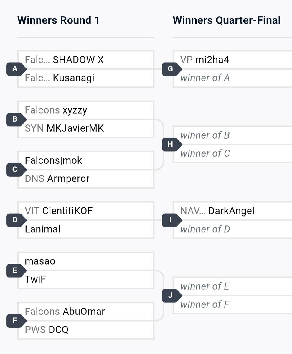 SYN | MKJavierMK tweet media
