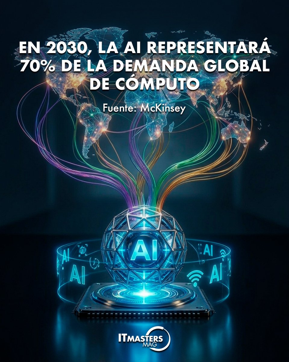 IT Masters Mag - Nextwork360 Latam tweet media