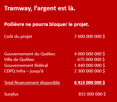 Denis Therriault tweet media