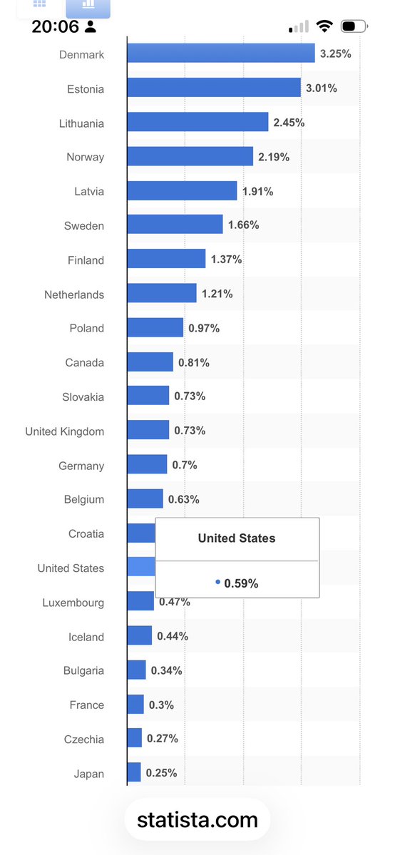 Andy the Viking tweet media