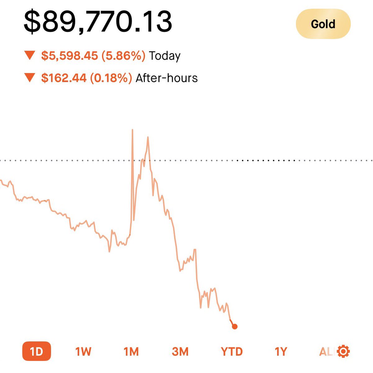 Rensing Trades tweet media