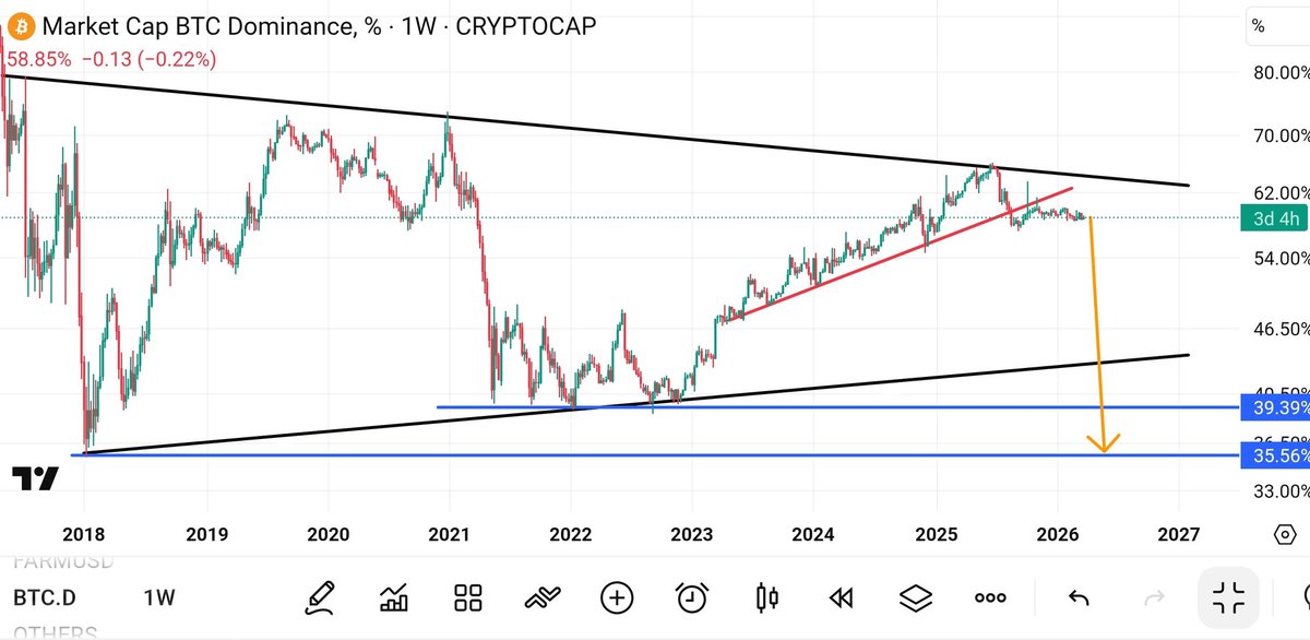 XRP CAPTAIN tweet media
