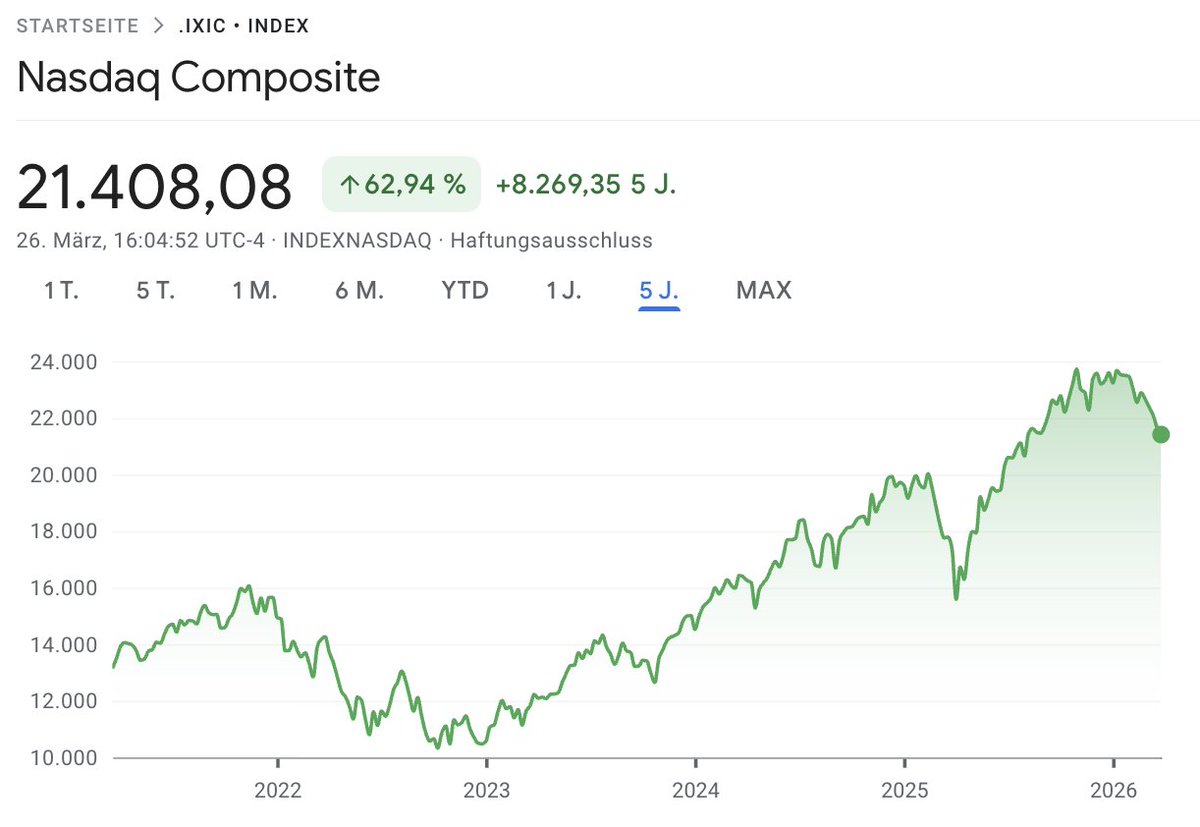 Christian W. Röhl tweet media