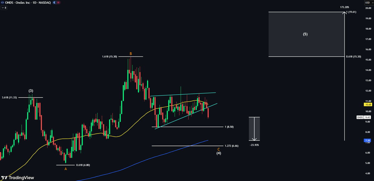 Echo Analysis tweet media