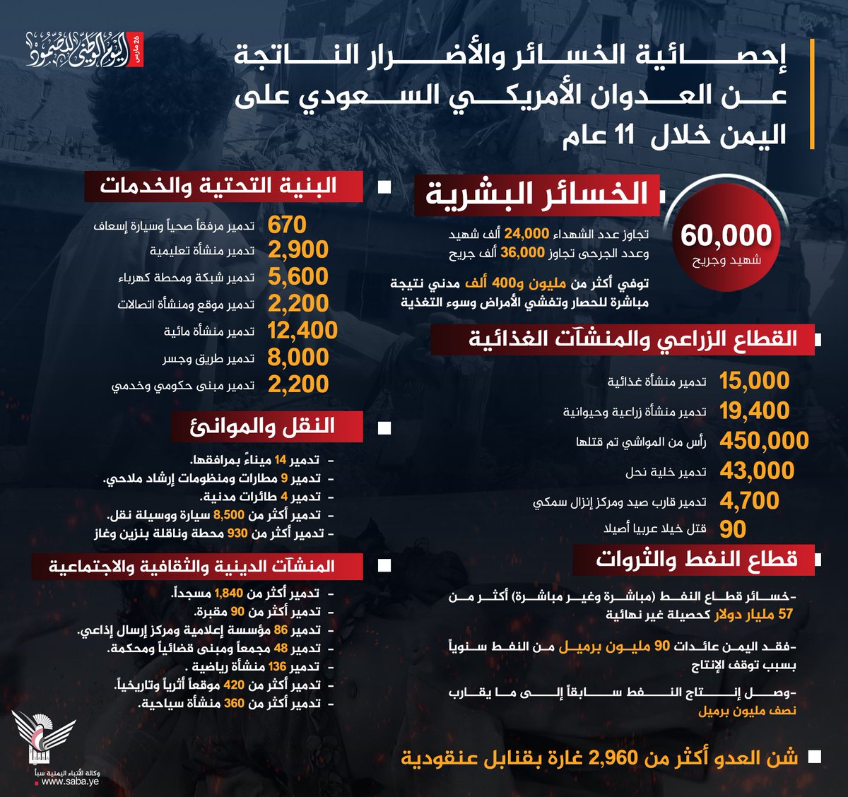 ضيف الله الشامي tweet media