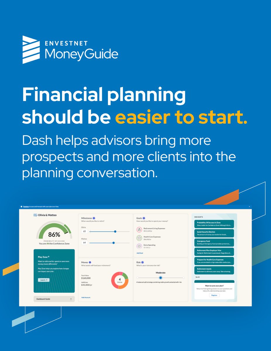 Envestnet | MoneyGuide tweet media