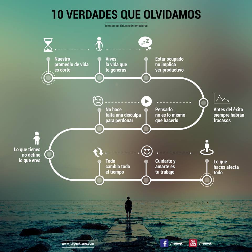 jdrosas's tweet photo. https://t.co/EZkfYurvLr