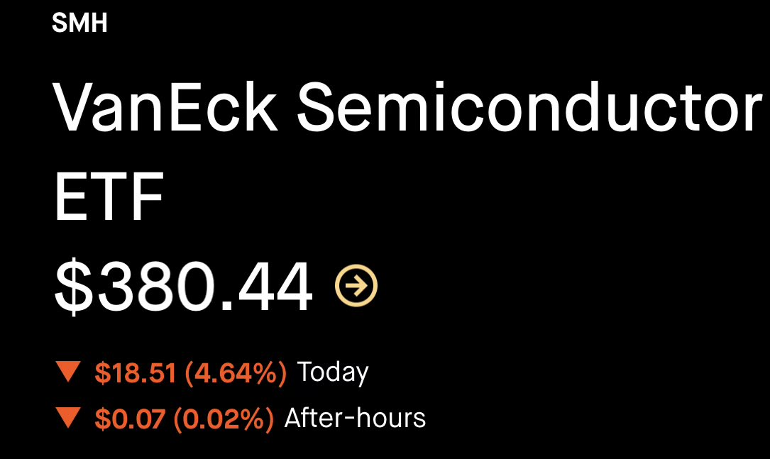 Creation tweet media