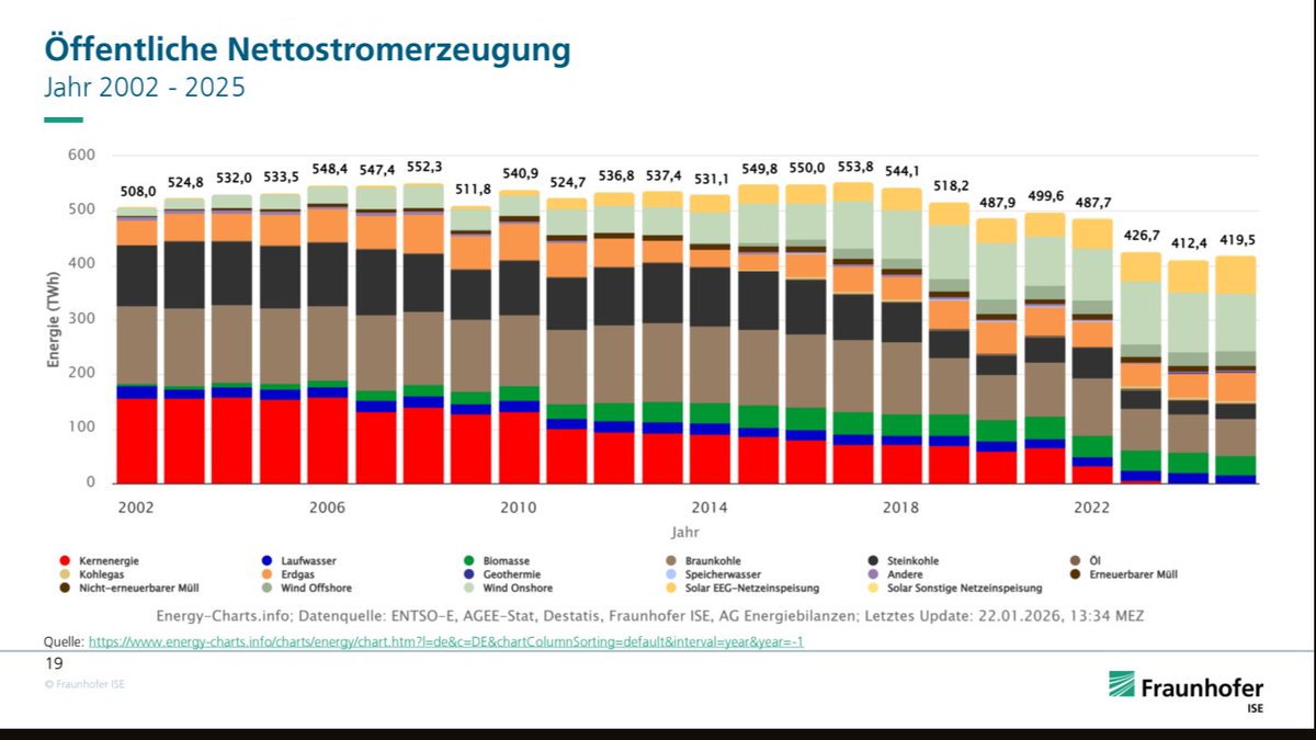 LastBoyScout 🇩🇪🇪🇺 tweet media