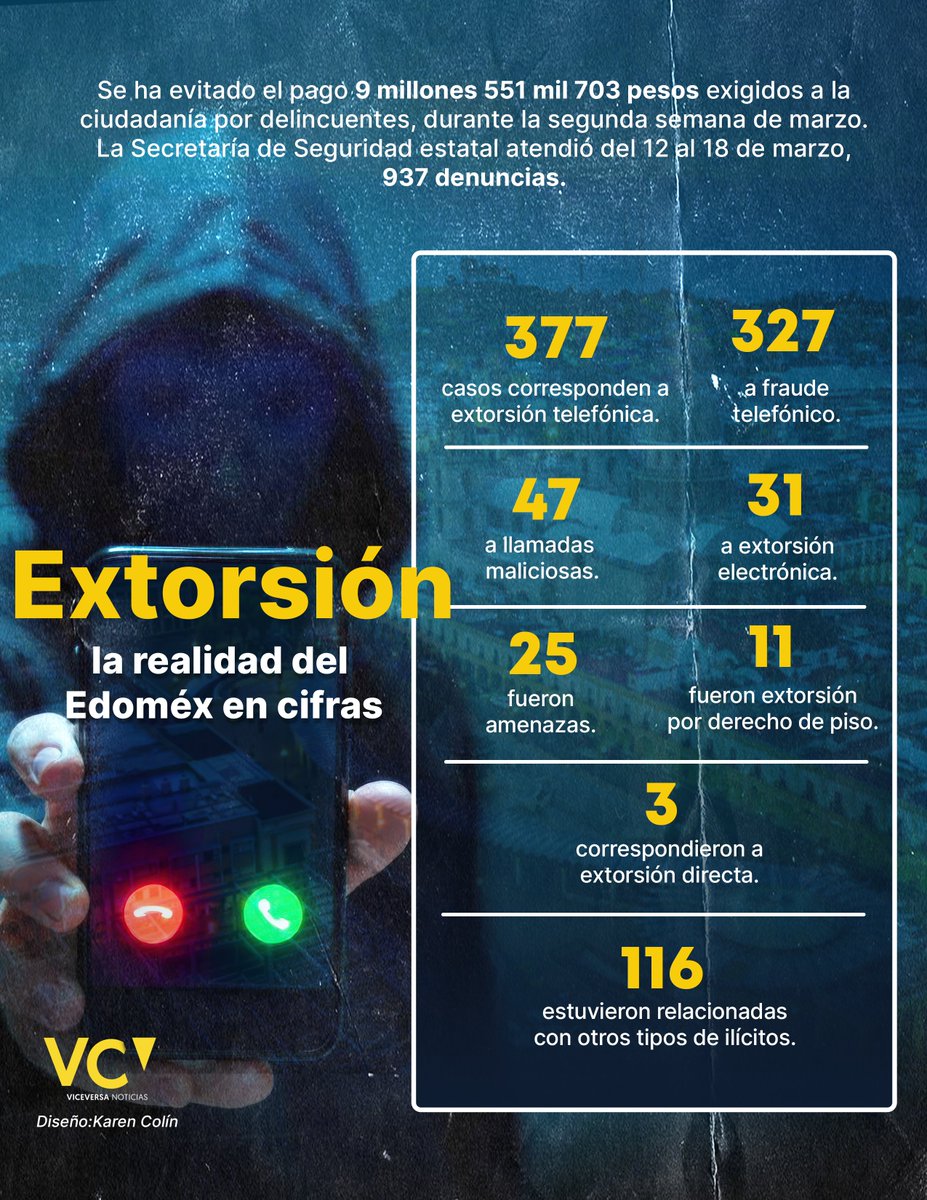 Viceversa Noticias ® tweet media