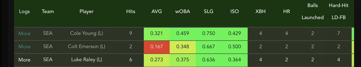 FRNZ👨🏾🔬 tweet media