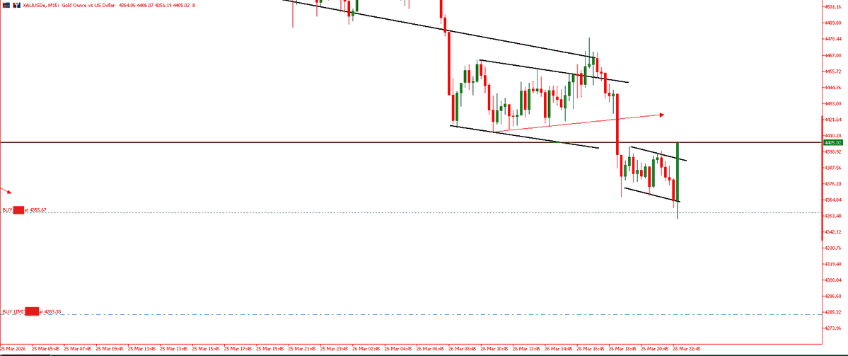 Hussain®️~ 🇱🇧 tweet media