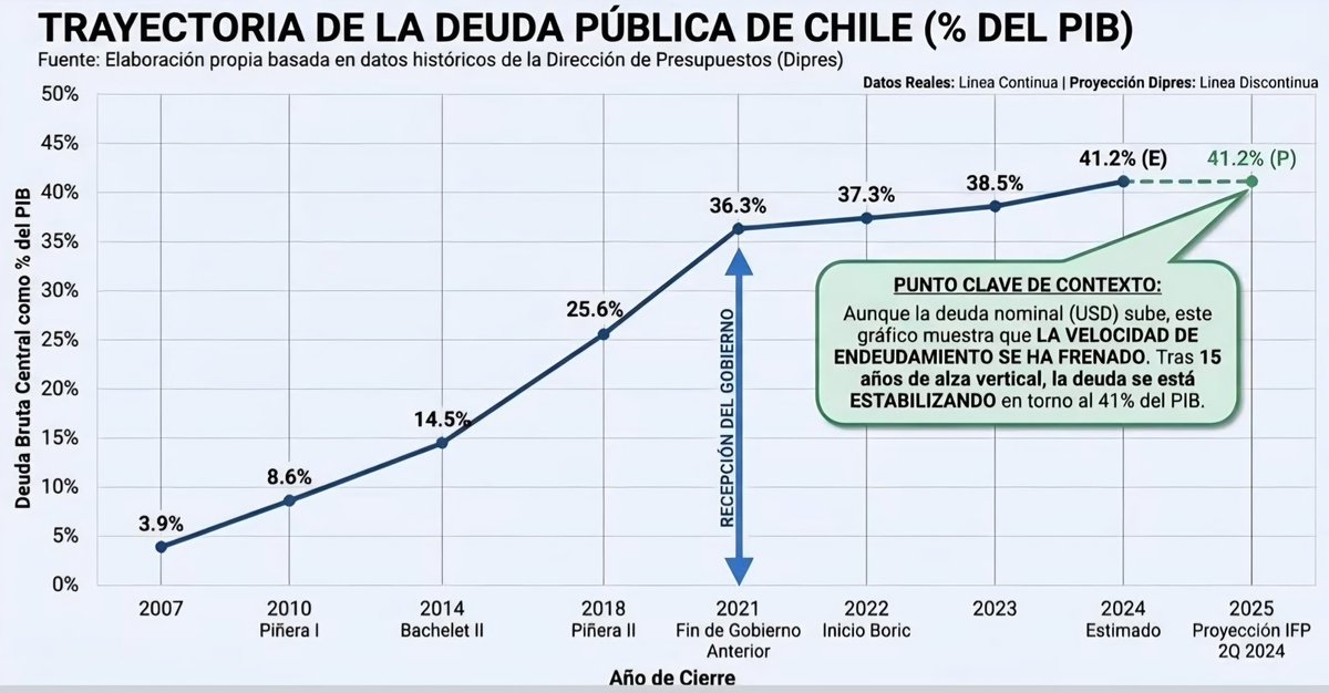Ciudadano Roberto Kiltro tweet media