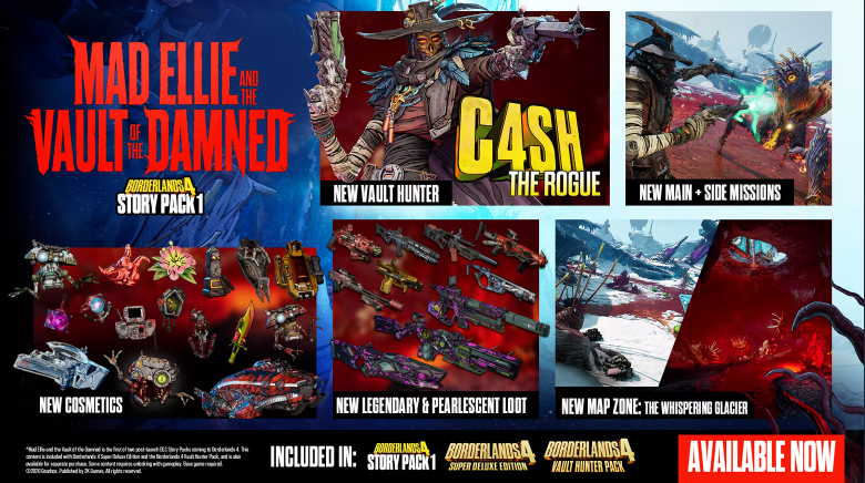 Borderlands 4 Bulletin tweet media