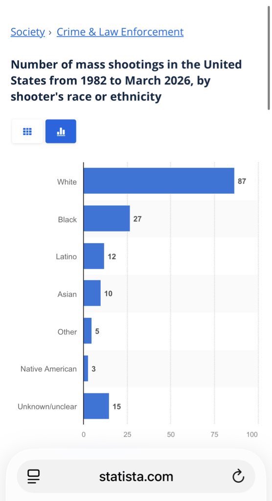 AKASHA’S EV!L SON 🧛🏾 tweet media
