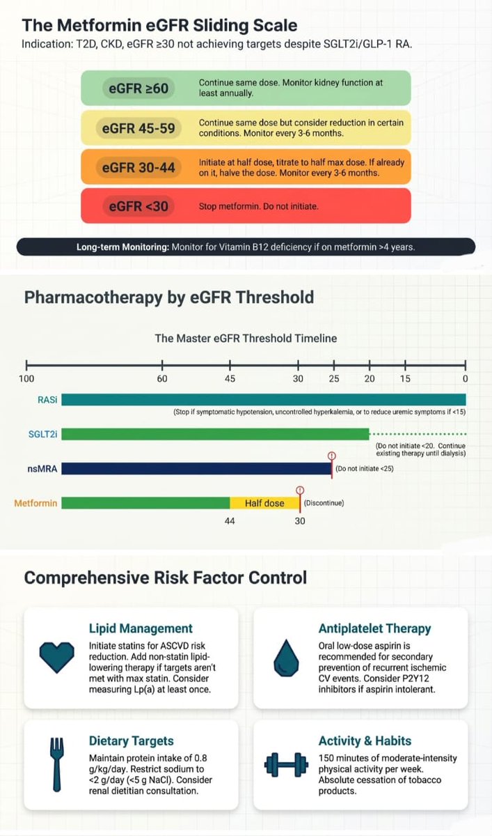 Sayed S Rahman tweet media